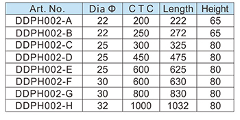 Pull Handle-D <RBRBRBR> y &nbsp; D <BrbrBBr> Hardware