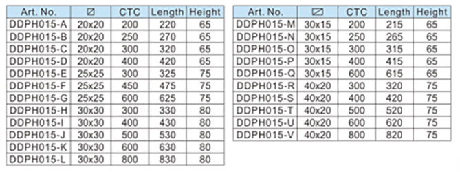 Puerta trasera Pull-D <rbrbrbr> y <Brbrbr> d <rbrbrbr> hardware