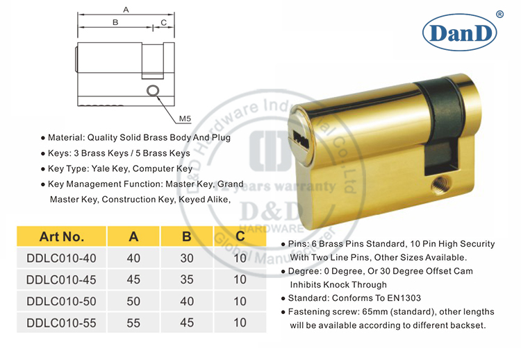 Cilindro clave-D y D hardware