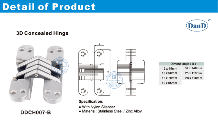 Bisagras de puerta ocultas