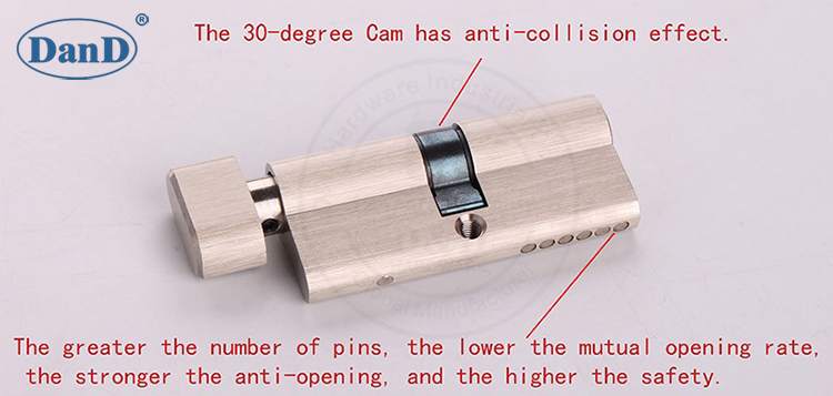 &iquest;C&oacute;mo elijo el hardware de cilindro-D y D de bloqueo correcto?