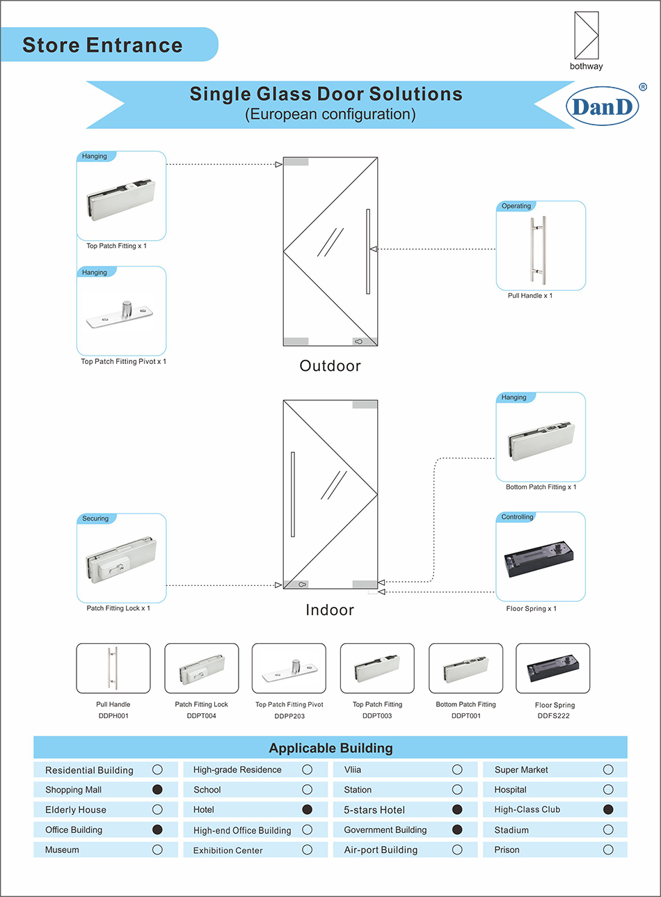 Solución de puerta de vidrio único para la configuración de la entrada-europea de la tienda