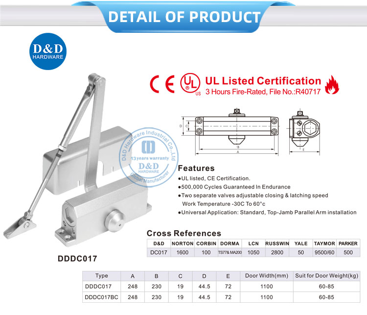 Closes de puertas para puertas de fuego