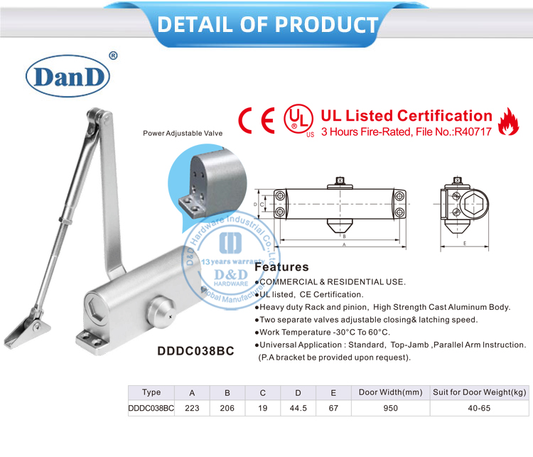 Back Check Door m&aacute;s cerca