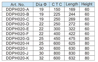 Square Pull Handle-D <BrbrbrBr> y <Brbrbr> D <Brbrbrbr> Hardware
