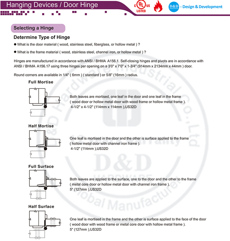 Determine el hardware de la bisagra de puertas tipo D y D