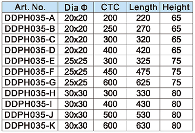 Manijas de la puerta del dormitorio