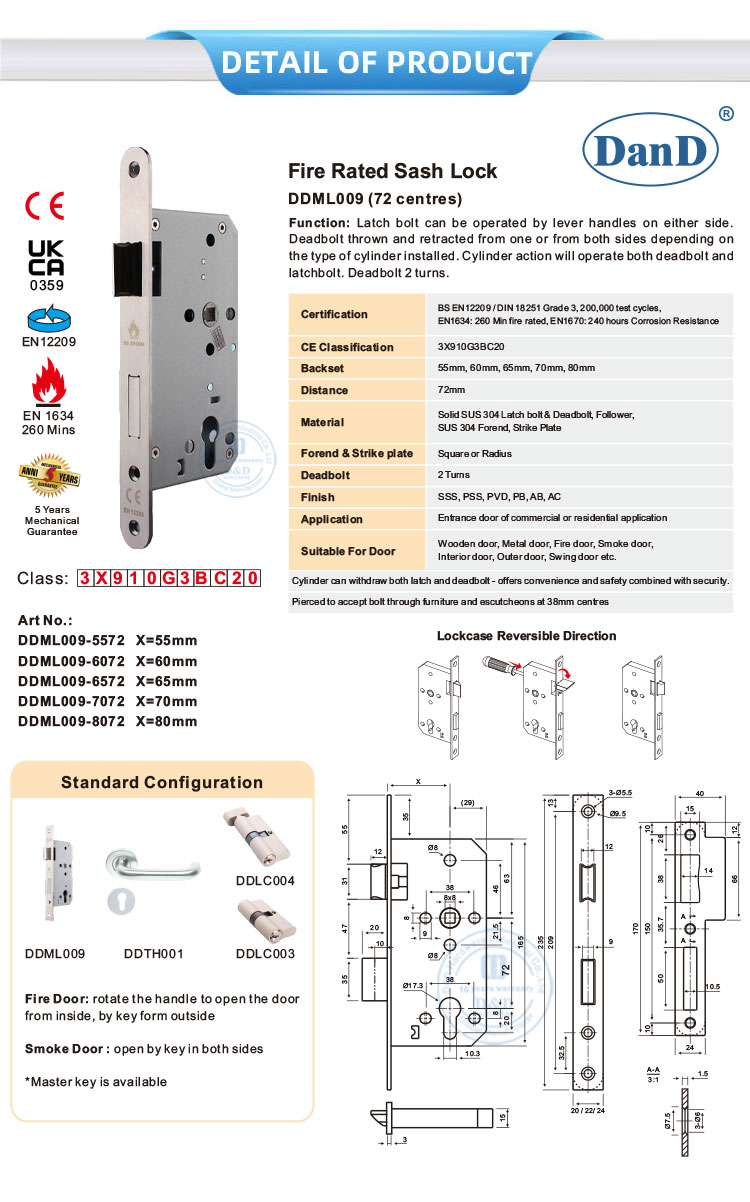Locas para puertas de entrada