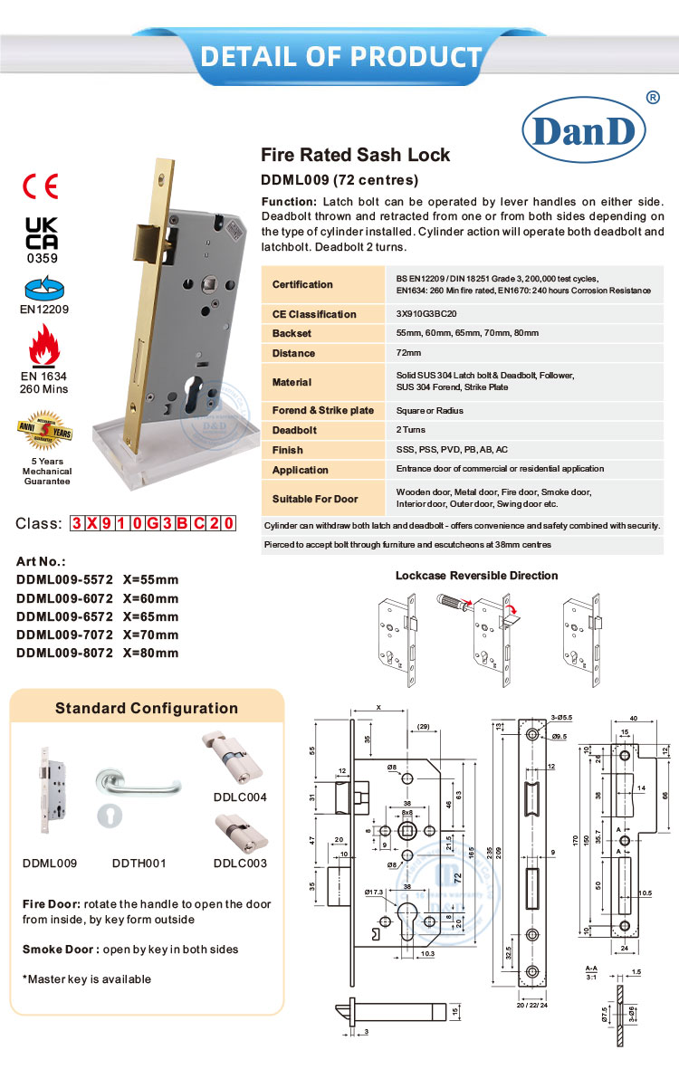 EN12209 Lock Mortise