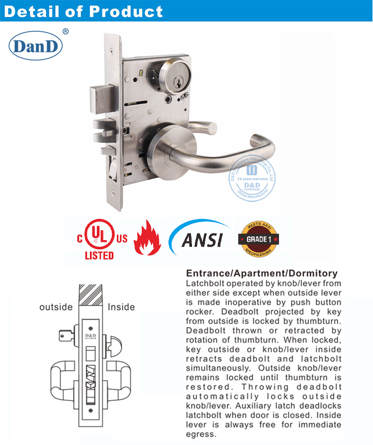 Ansi Passage Door Lock-D y D Hardware F20