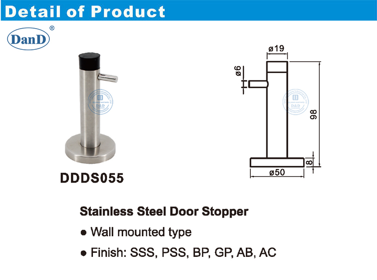 Tap&oacute;n de la puerta para la pared