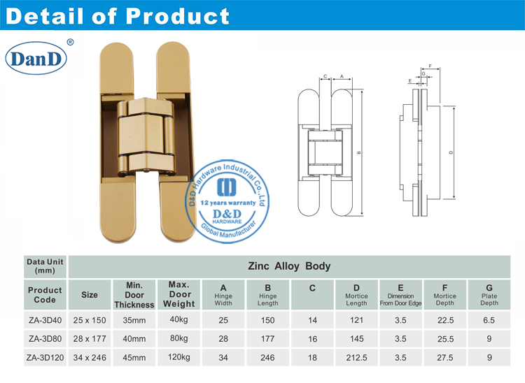 Bisagra oculta para hardware pesado en puerta D y D