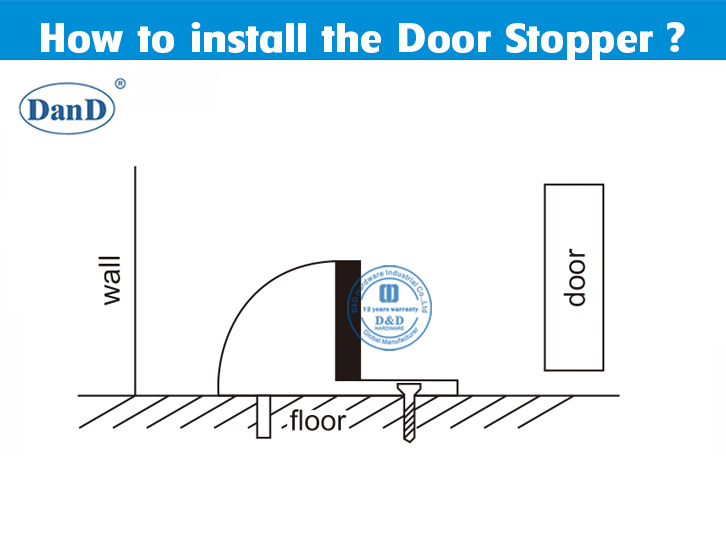 Hardware de Hardwer-D y D Hardware Stop-D y D Hardware