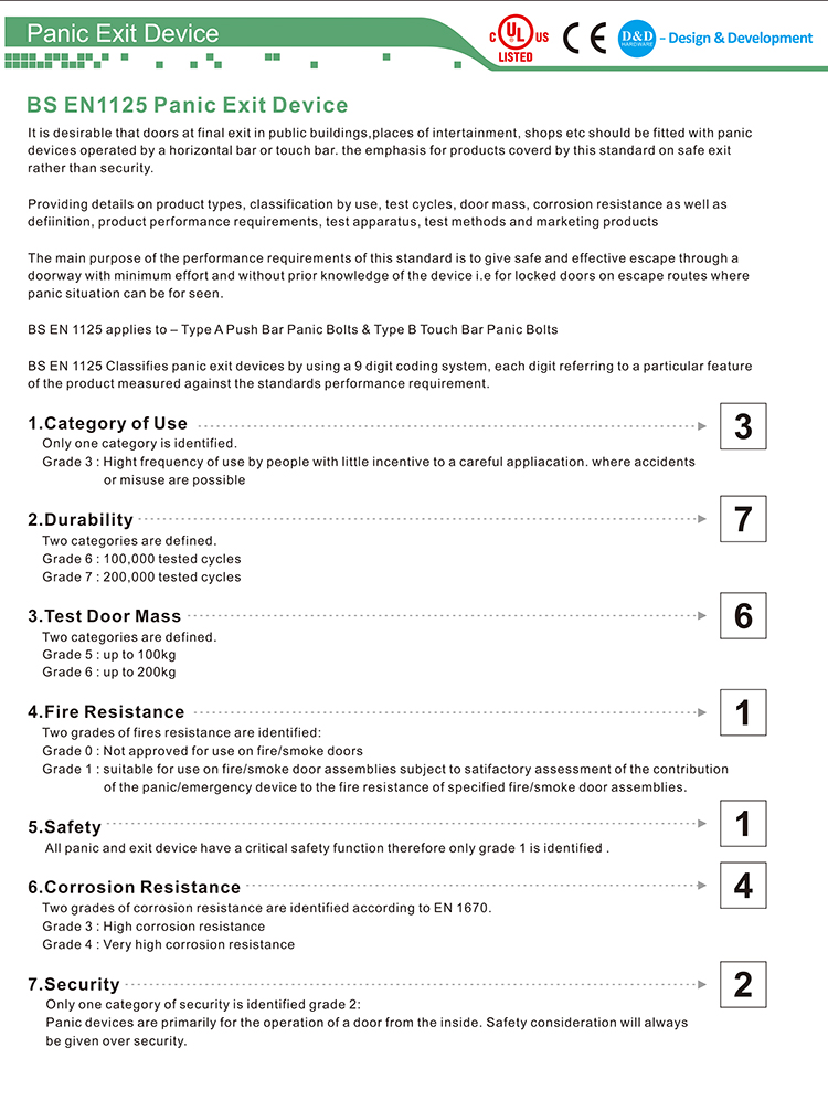 Dispositivo de salida de p&aacute;nico D y hardware D