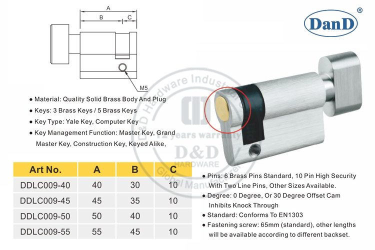 Euro Cylinder-D y D Hardware