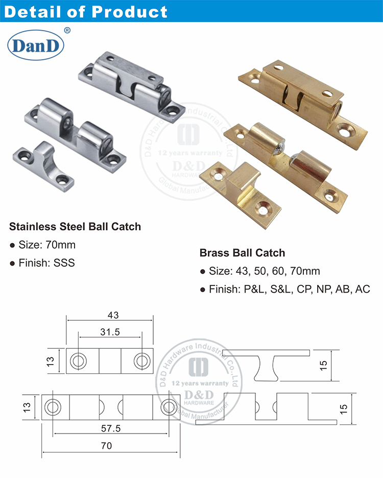 Ball Catch-D y D Hardware