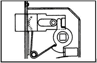 Hardware LATCH-D y D