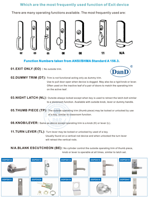 M&aacute;s cerca de la puerta de ul