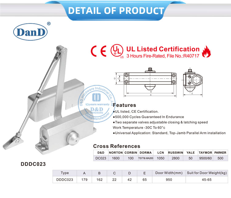 Ajustar la puerta m&aacute;s cerca