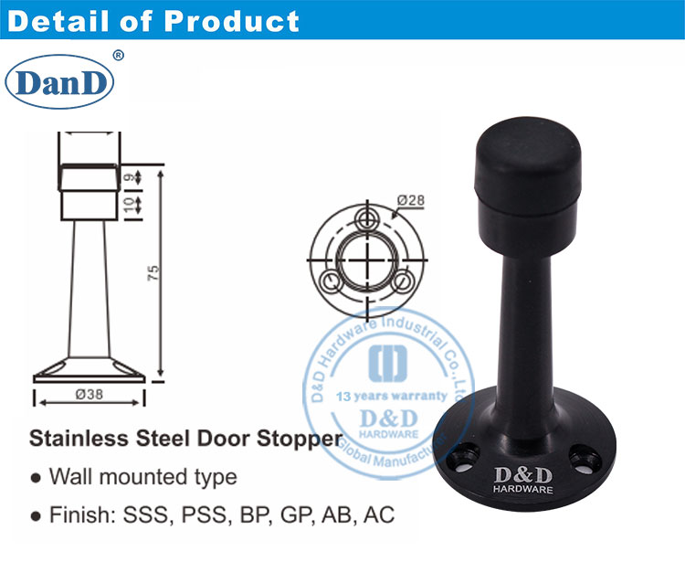 Las mejores paradas de la puerta interior