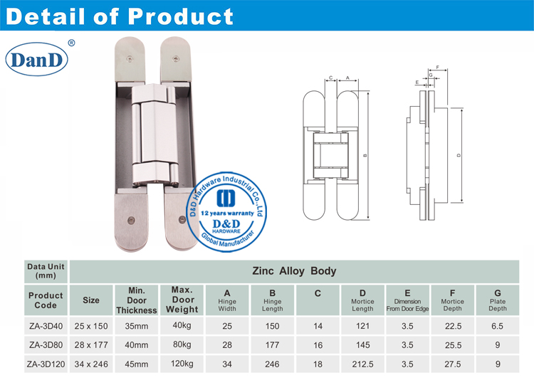Hardware de Hinge-D y D de 12 kg ocultos