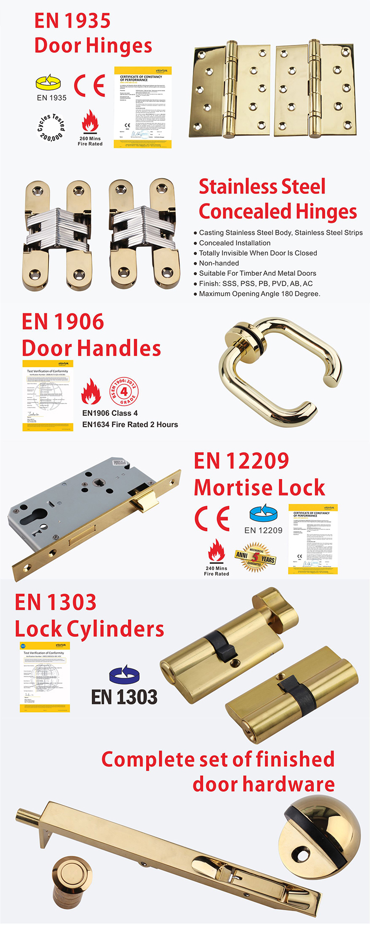 Accesorios de puerta de lat&oacute;n pulido y hardware D