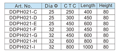 Puerta de acero inoxidable Handle-D <RBRBRBR> y &nbsp; D <RBRBRBR> Hardware