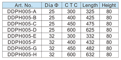 T Bar Handle-D <RBRBRBR> y &nbsp; D <BrbrBBr> Hardware