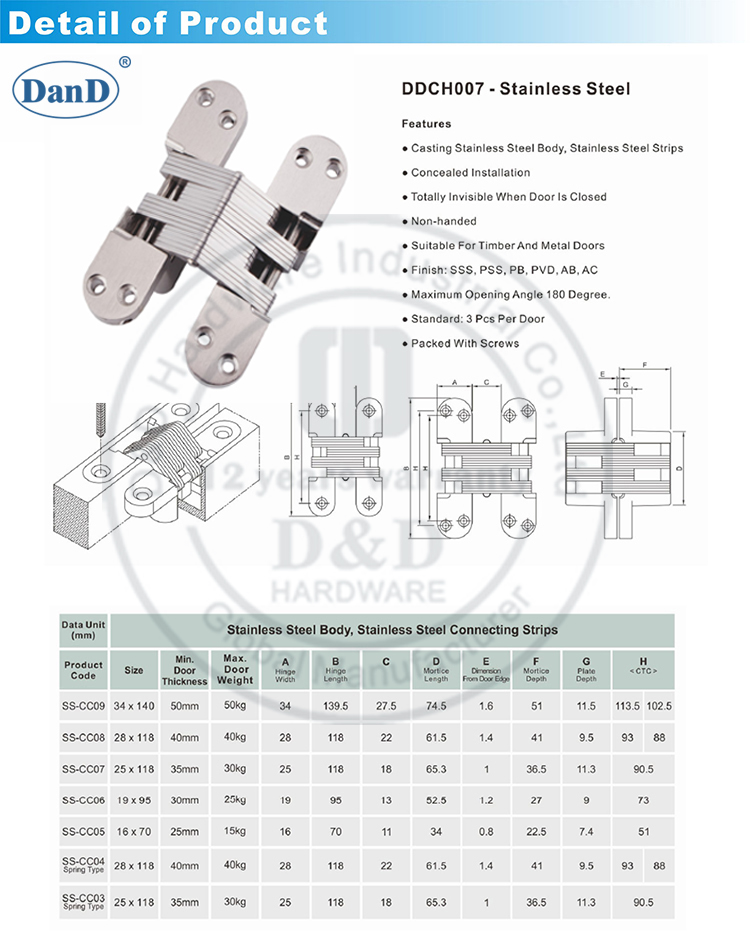 Herbillas de acero inoxidable -d y hardware D
