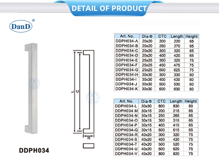 Manija de la puerta de vidrio