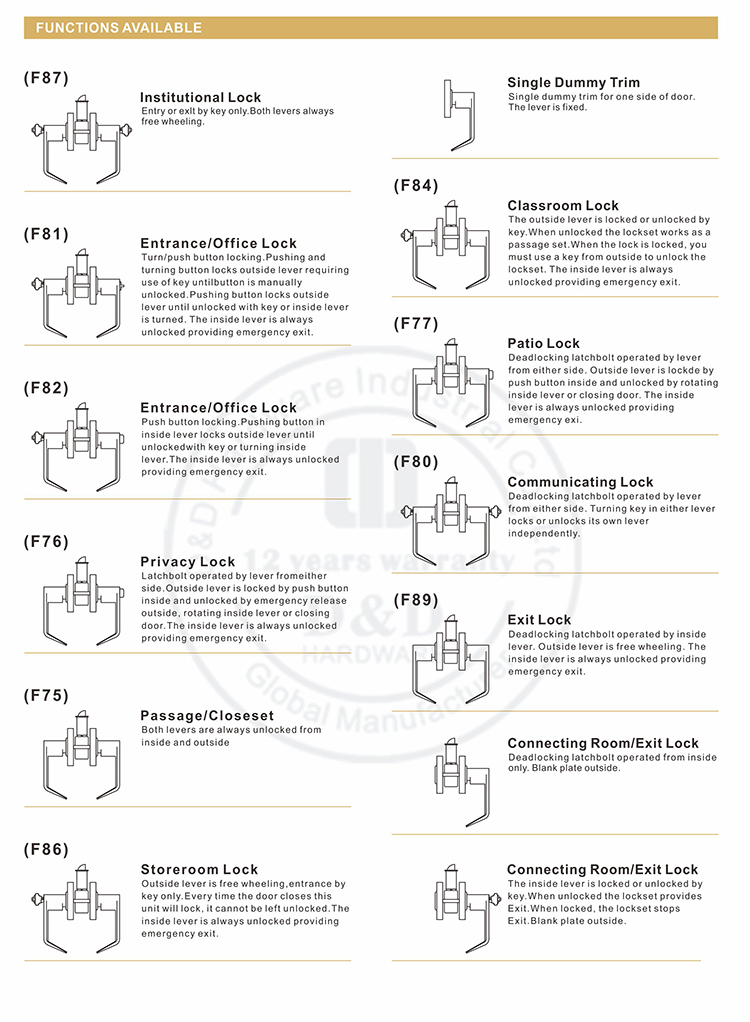 Ansi Tubular Lockset Type-D y D Hardware