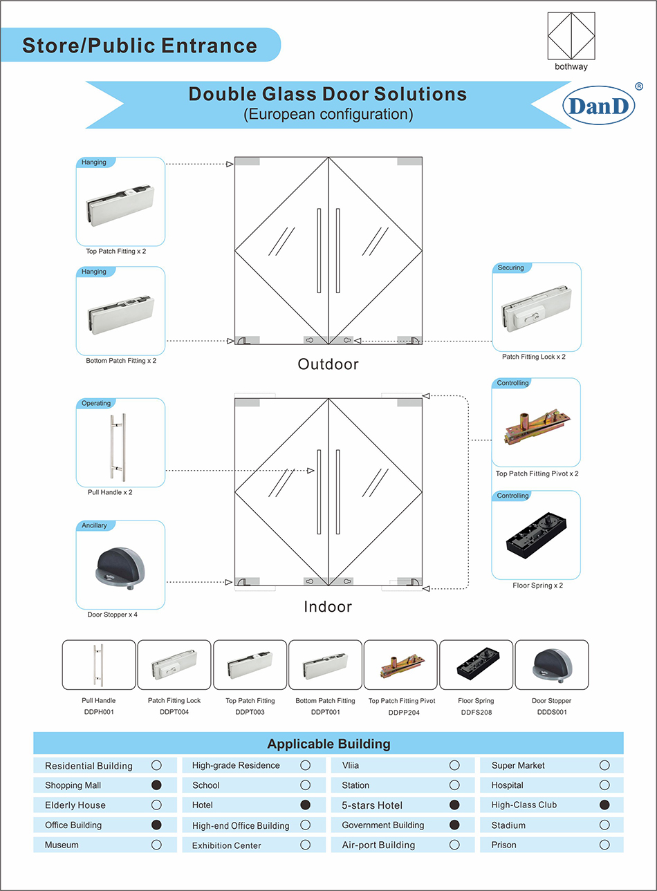 Solución de puerta de vidrio doble para la tienda/Configuración europea de entrada pública