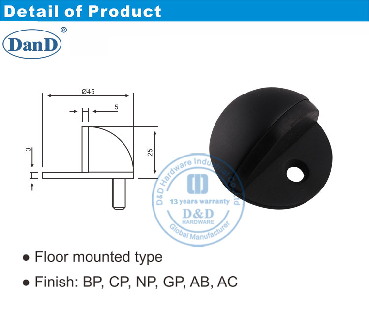 Mejor seguridad para tapones de puerta