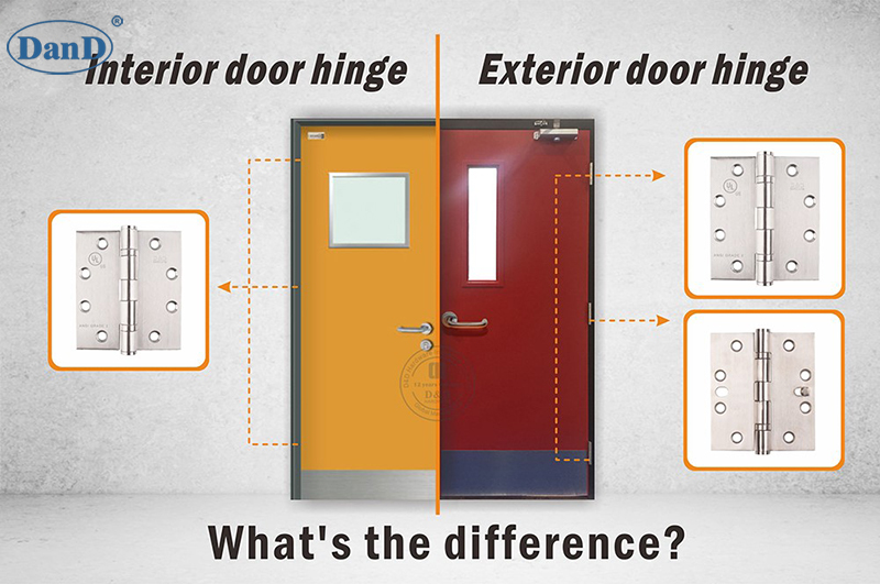 &iquest;Cu&aacute;l es la diferencia entre las bisagras de las puertas interiores y exteriores?