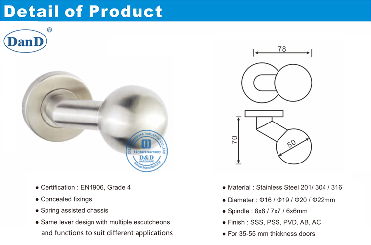 Moderno interior de puertas interiores: D & D Hardware
