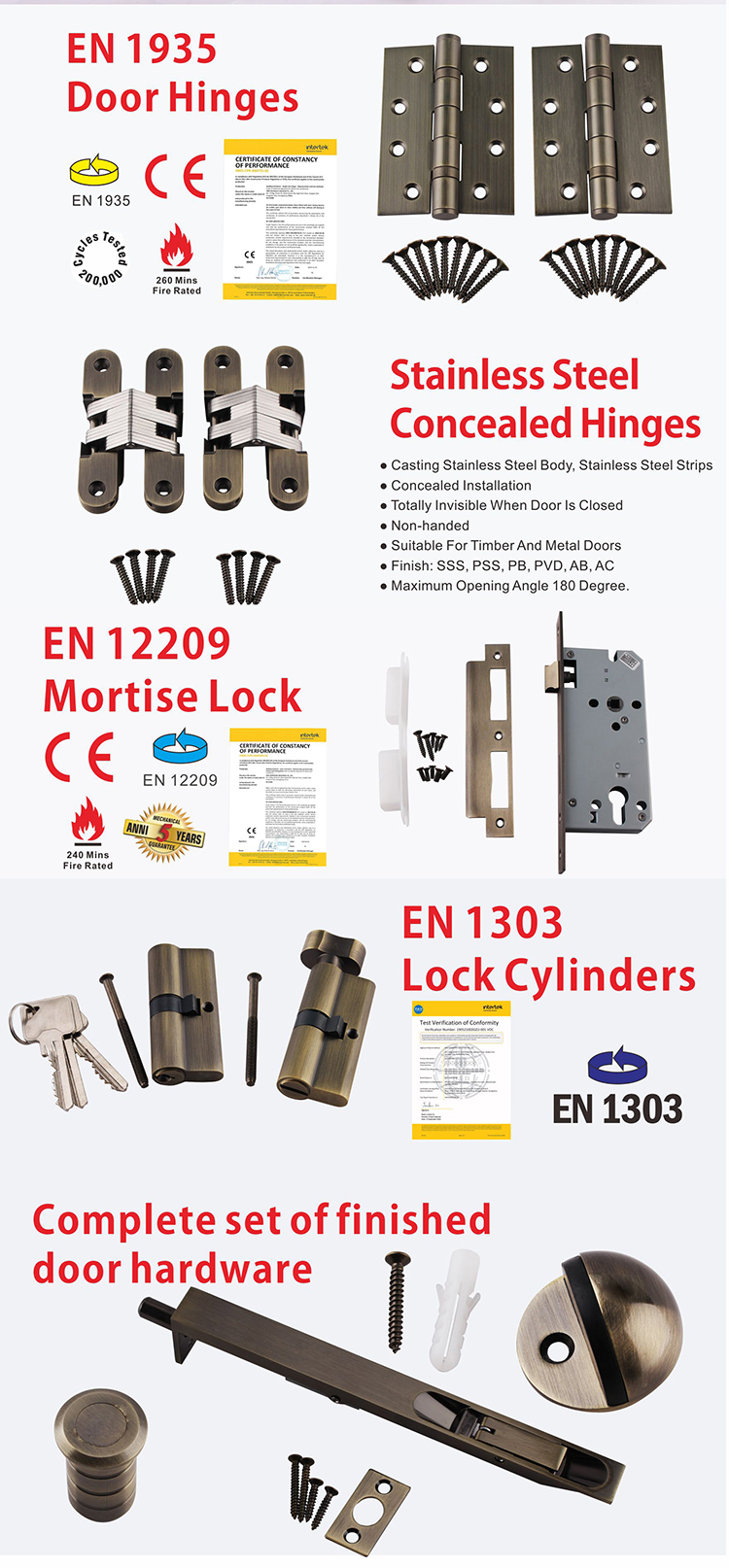 Accesorios de puerta de lat&oacute;n antiguos-D y D hardware