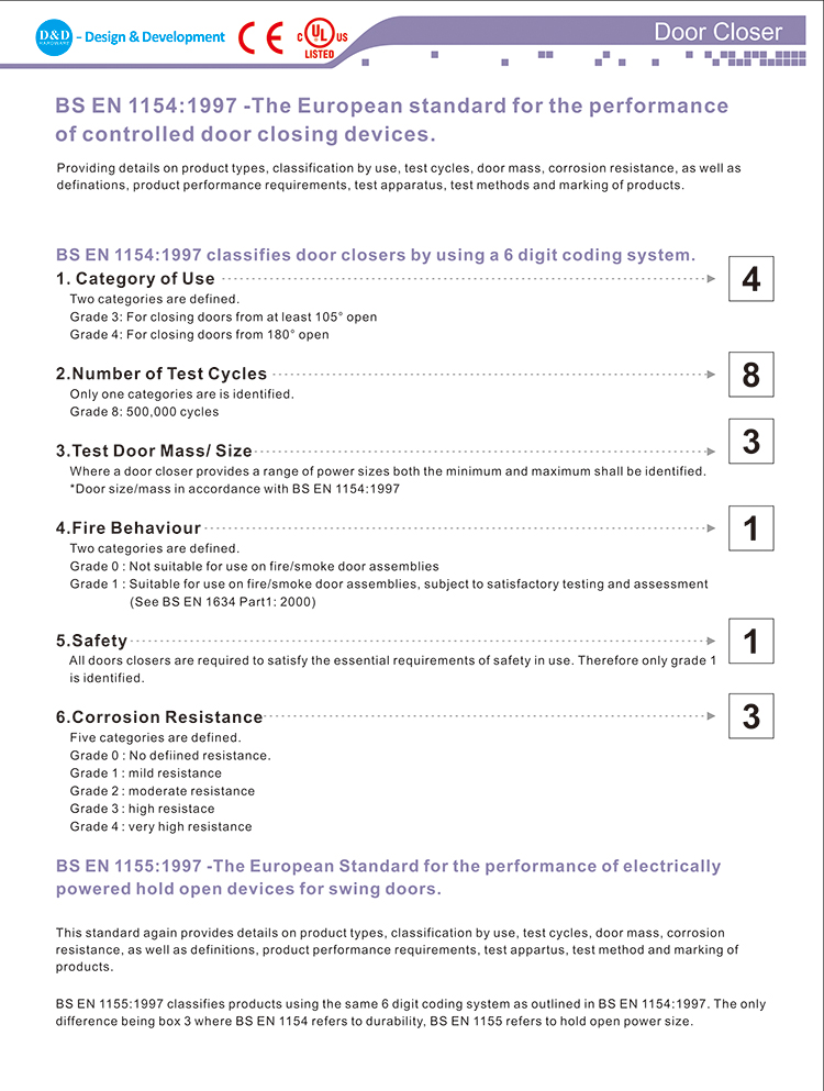 CE EN1154 Puerta de madera Closer-D y D de hardware