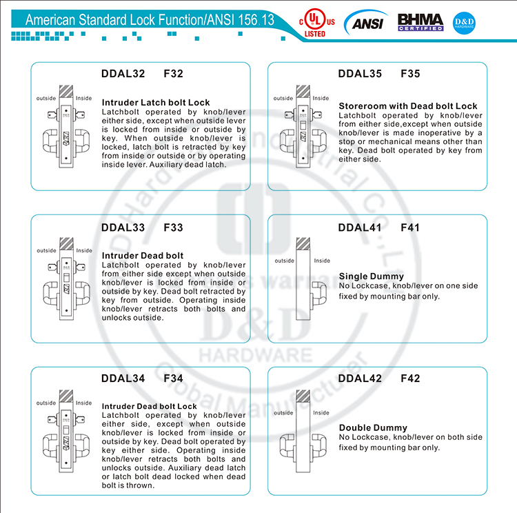 ANSI Mortise Lock-D y D Hardware