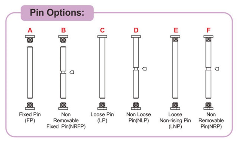 Colgar para el hardware del sistema D y D