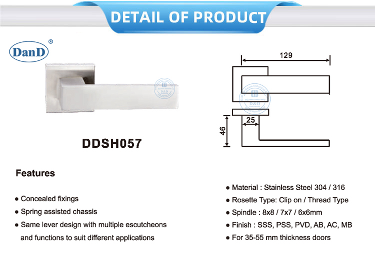 Manijas de las puertas cuadradas