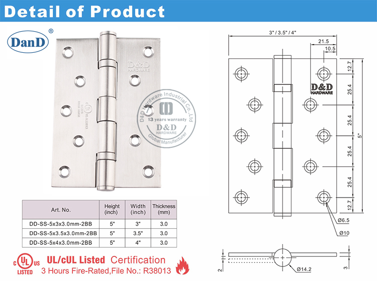 Bisagra de puertas en la lista de UL