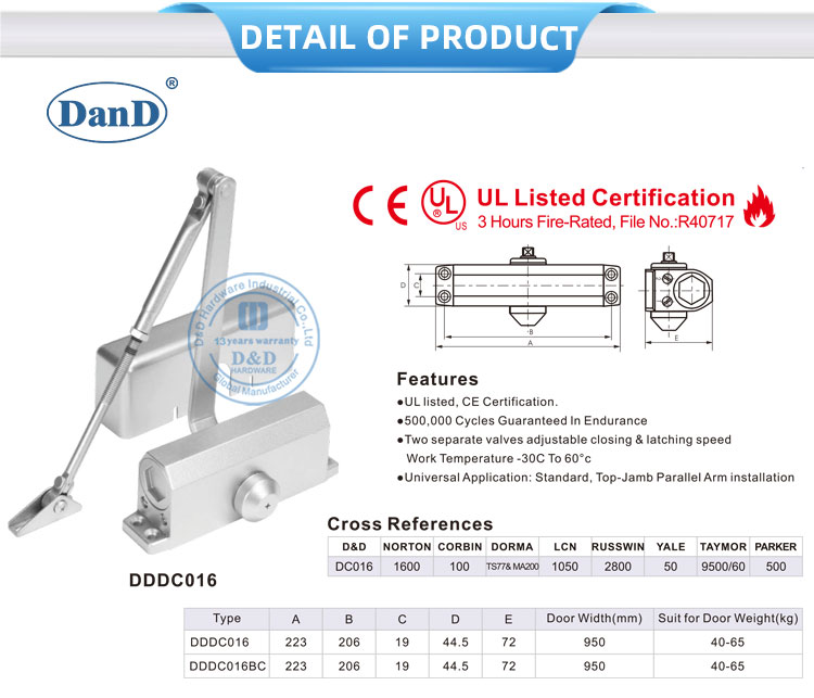 Closes de puertas para puertas de fuego