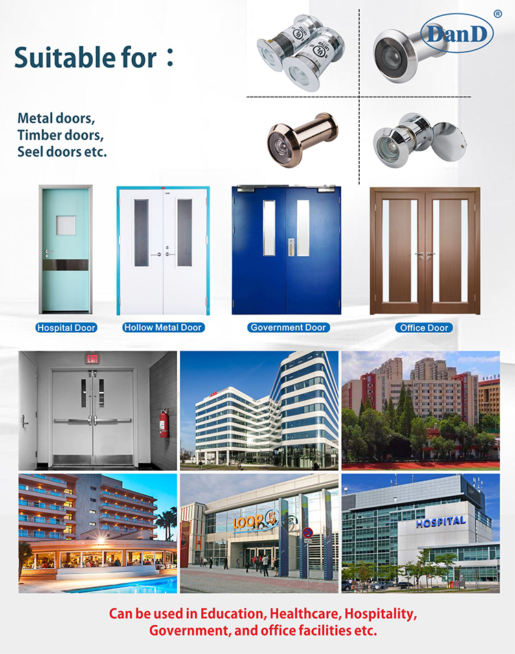 Tipos de visor de puerta