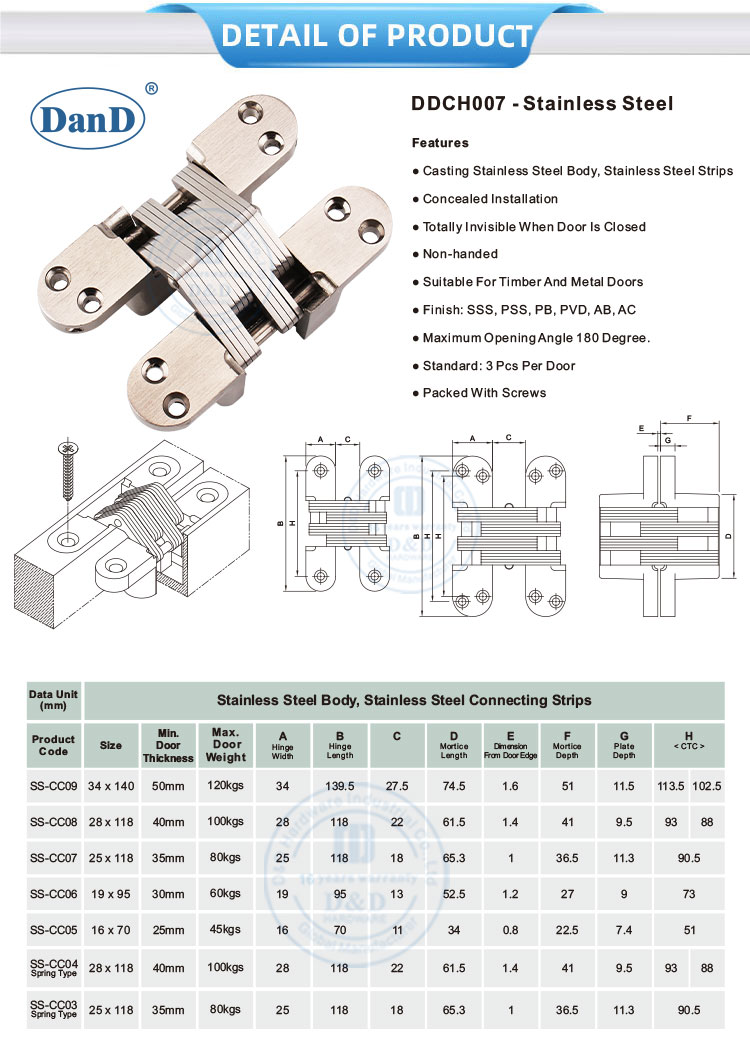 Bisagra de puerta oculta