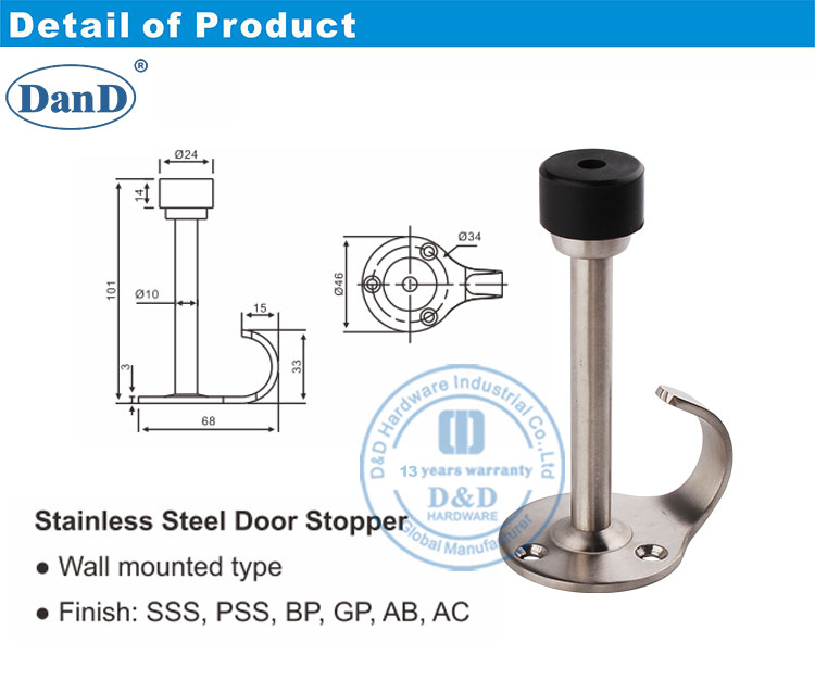 tap&oacute;n de la puerta en la pared