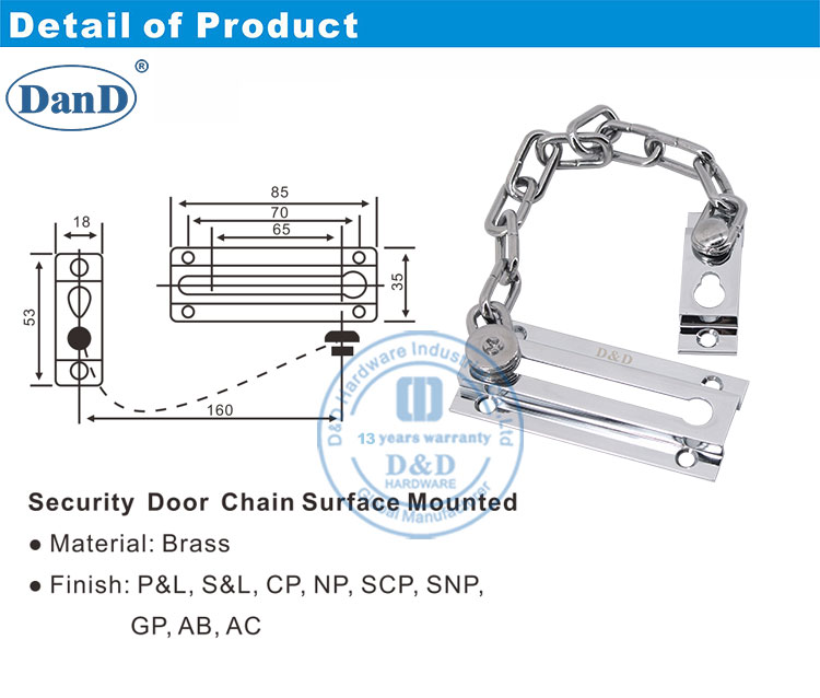 Bloqueo de la cadena de apartamentos