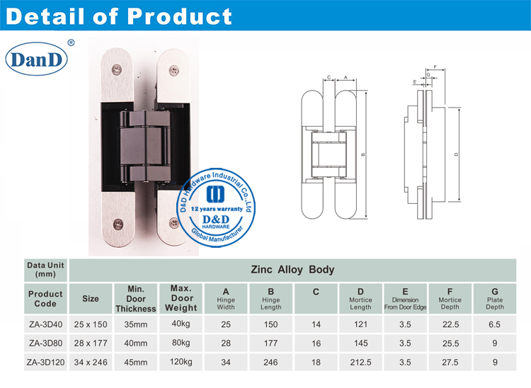 Bisagra oculta para pesados ​​hardware de puerta D y D de 40 kg