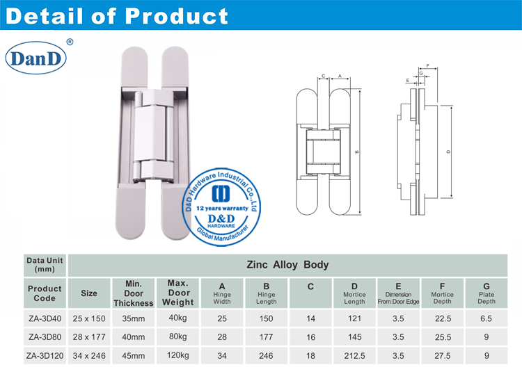 Hardware de Hinge-D y D de 12 kg ocultos