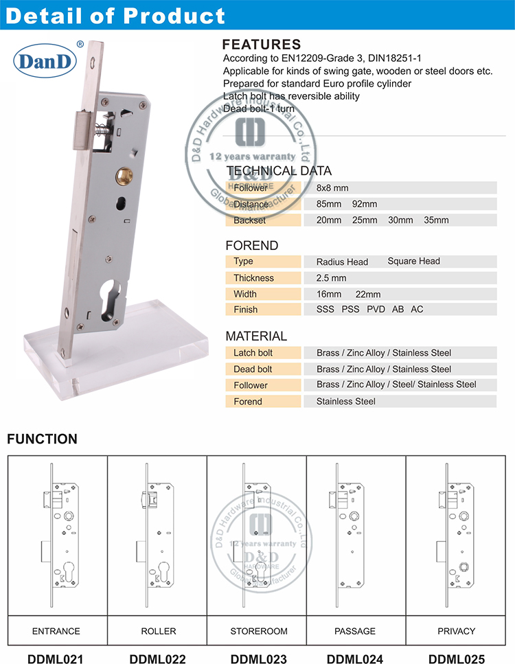 Acero inoxidable euro estrecho bloqueo de montaje-d y hardware D