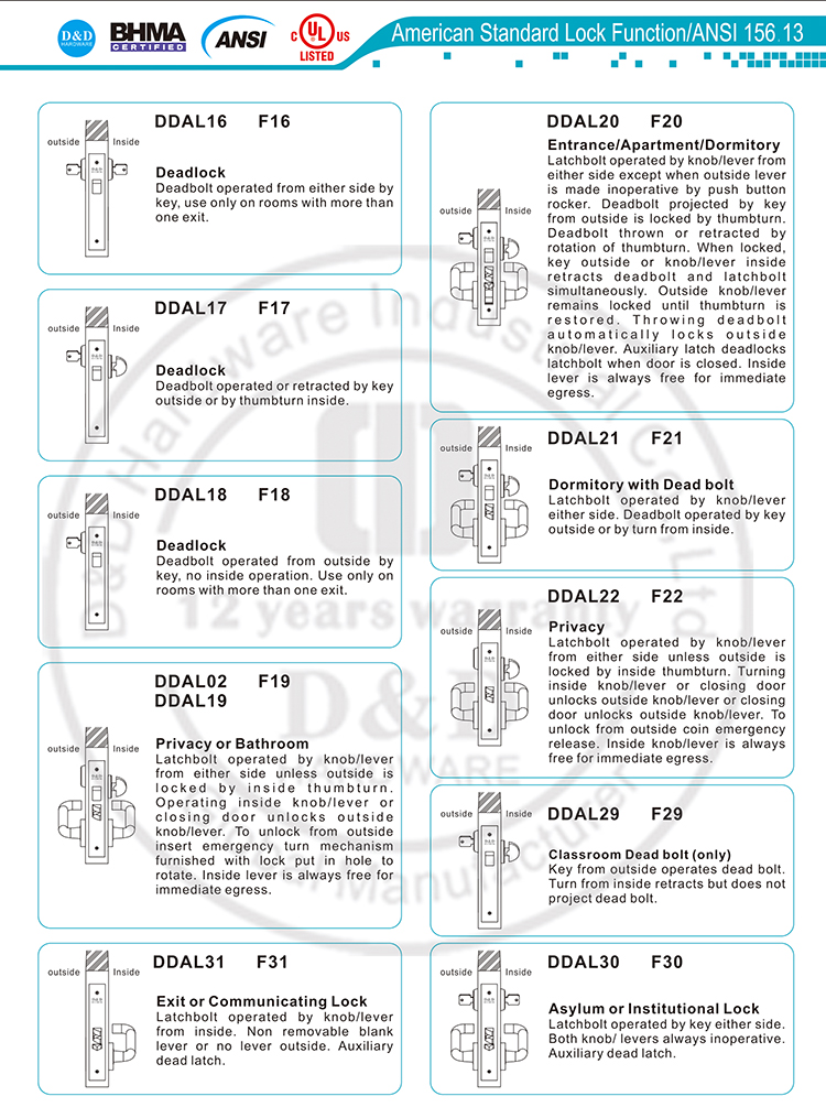 Ansi Mortice Lock-D y H hardware